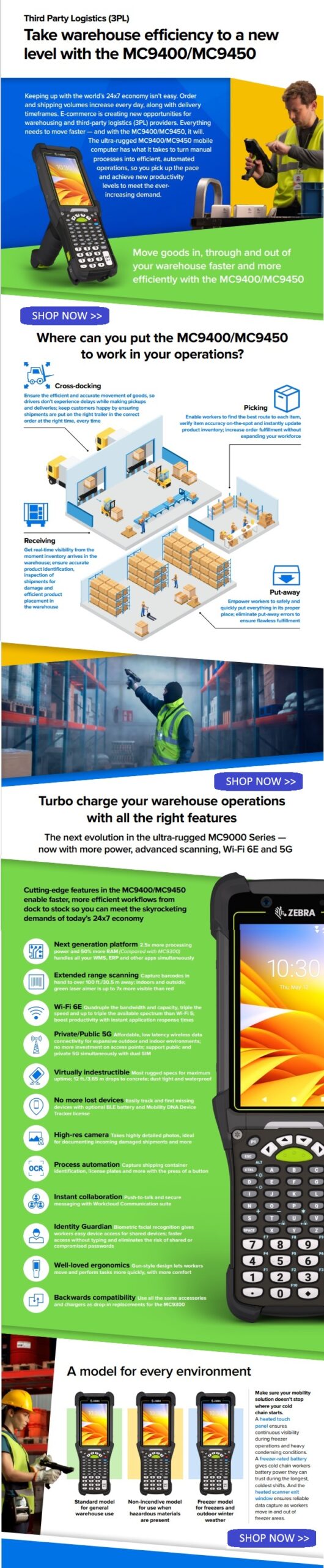 Zebra MC9400 Series Infograph Warehouse | MIDCOM Data Technologies ...