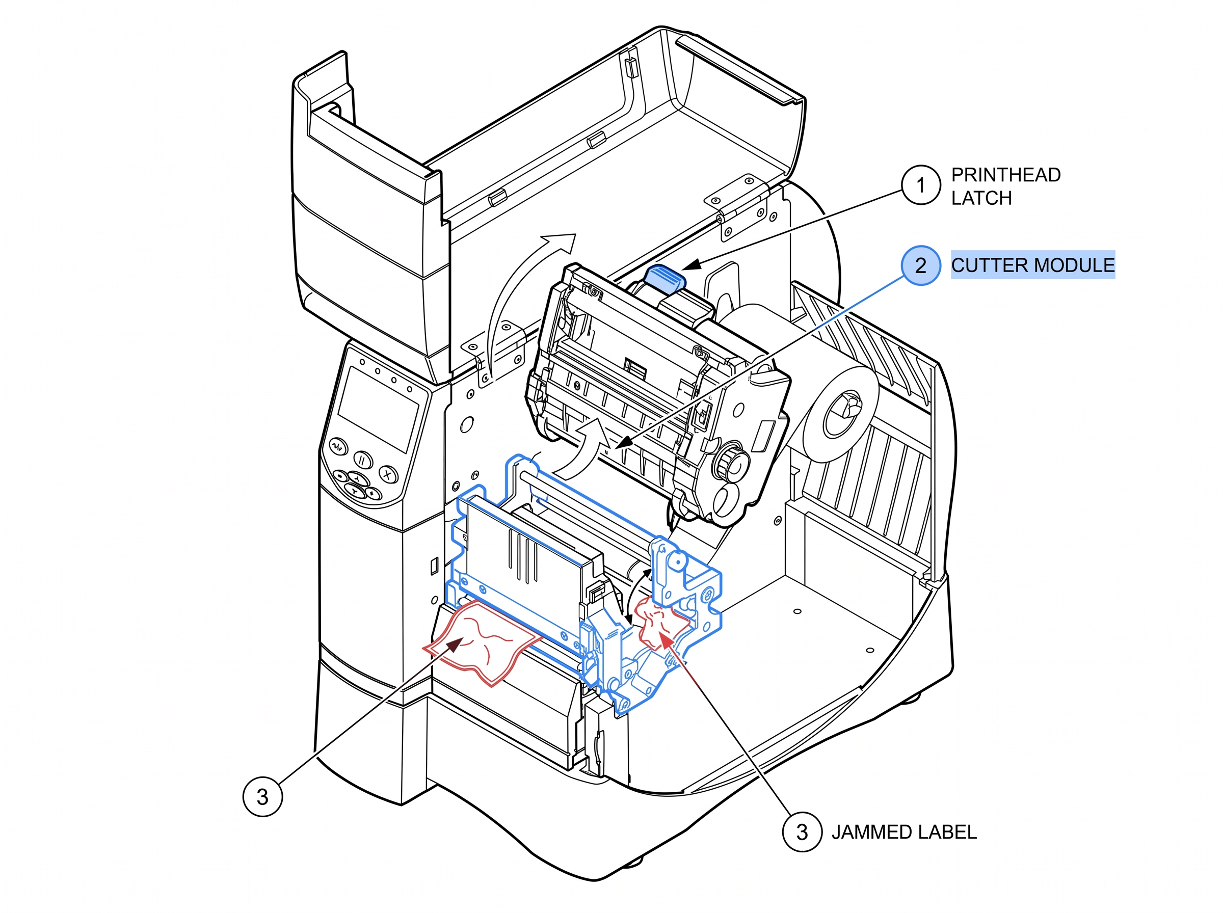 Fig 1. Cutter