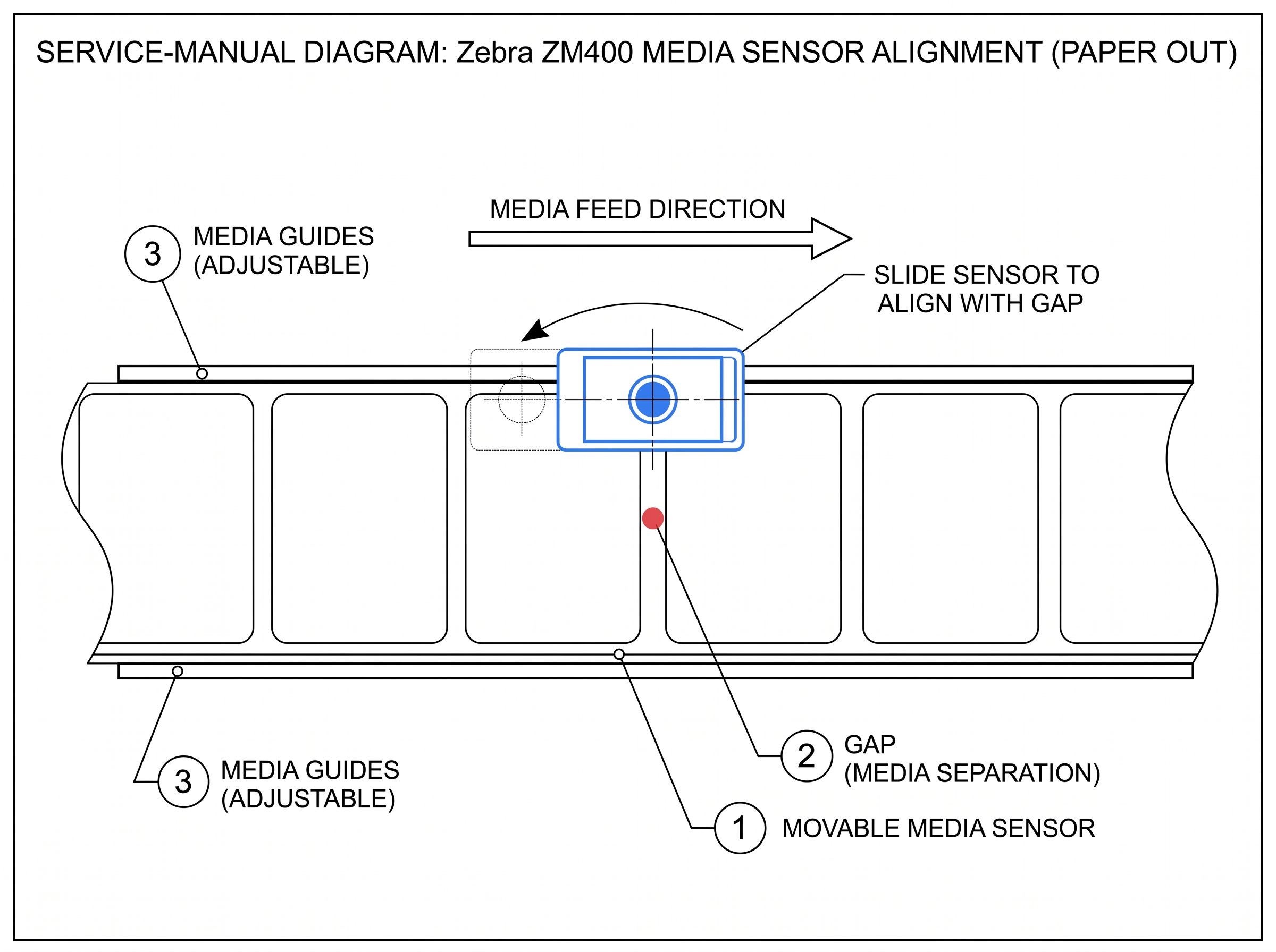 Fig 7. Paper Out