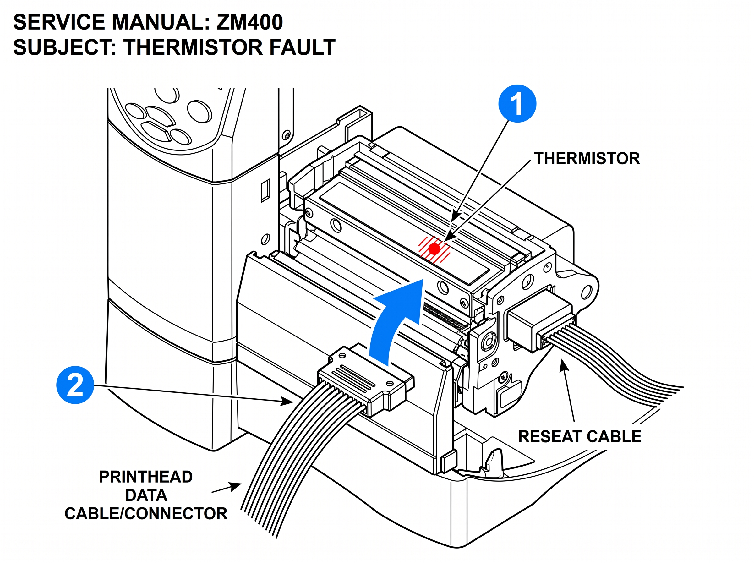 Fig 10. Thermistor Fault