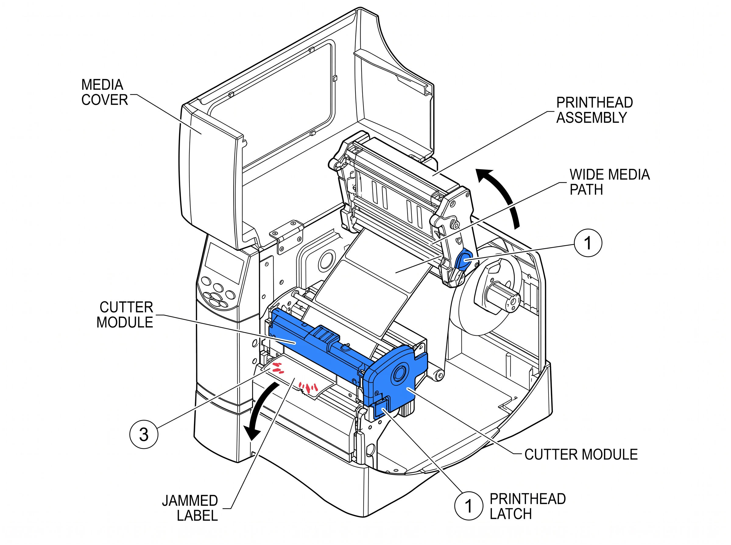 Fig 1. Cutter