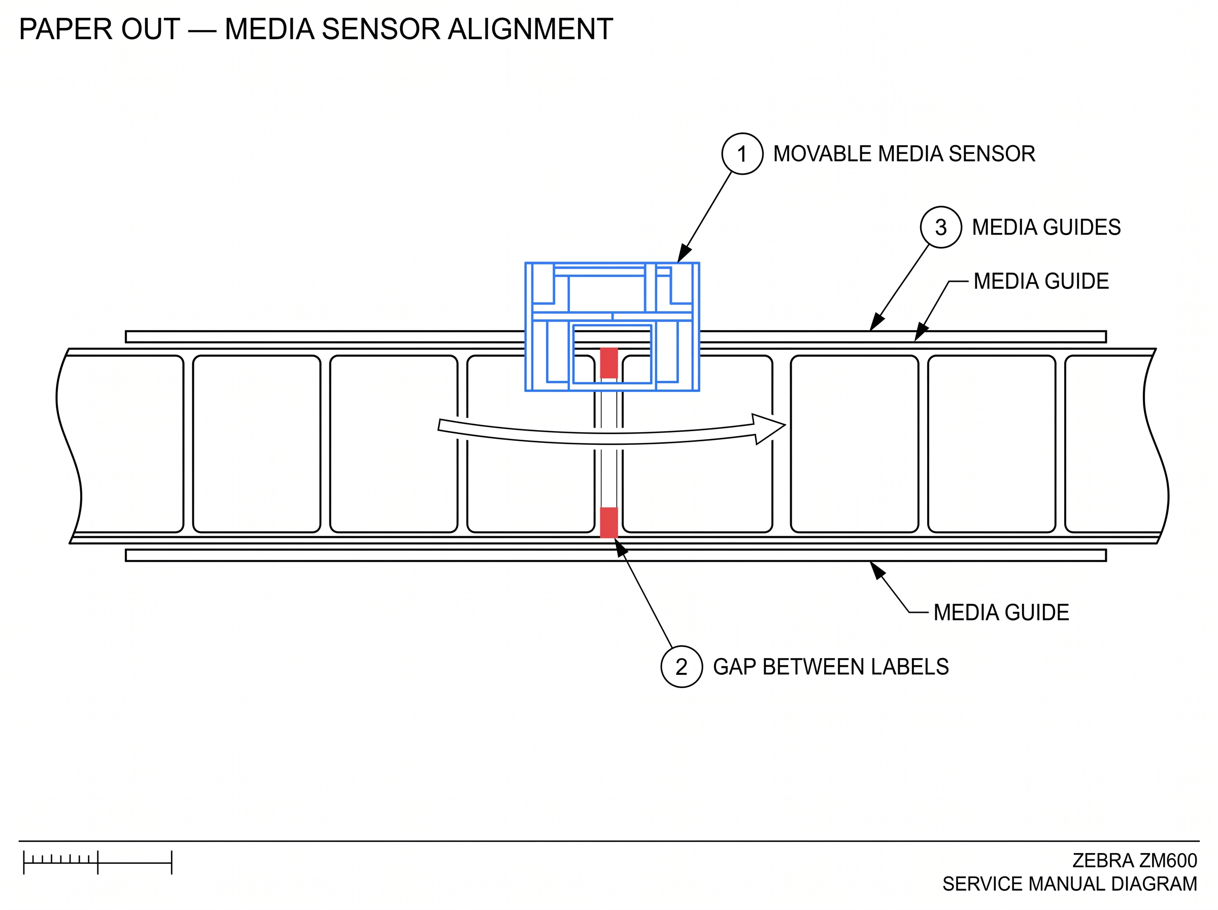 Fig 7. Paper Out
